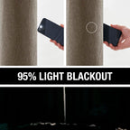 Treatmentex Chocolate Brown Blackout Linen Curtains, Grommet Top Energy Efficient Retro Burlap Linen Curtains Privacy Bedroom Dr