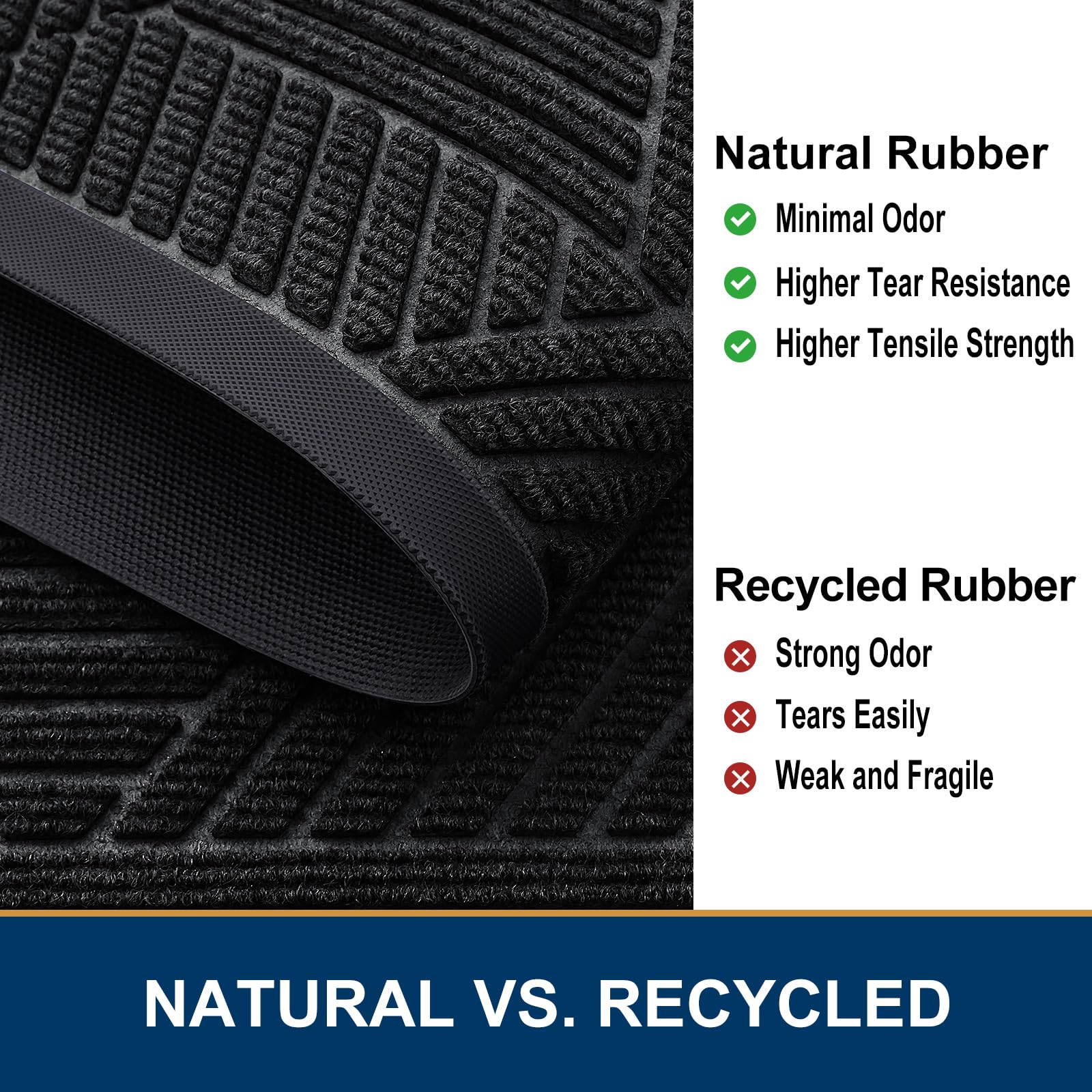Smiry Front Door Mat Outside Entrance, Heavy Duty Sturdy Natural Rubber Doormat, Trap Dirt And Moisture, Easy Clean Low Profile Welcome Floor Mats For Indoor Outdoor Entry, 47X32 Inch, Black