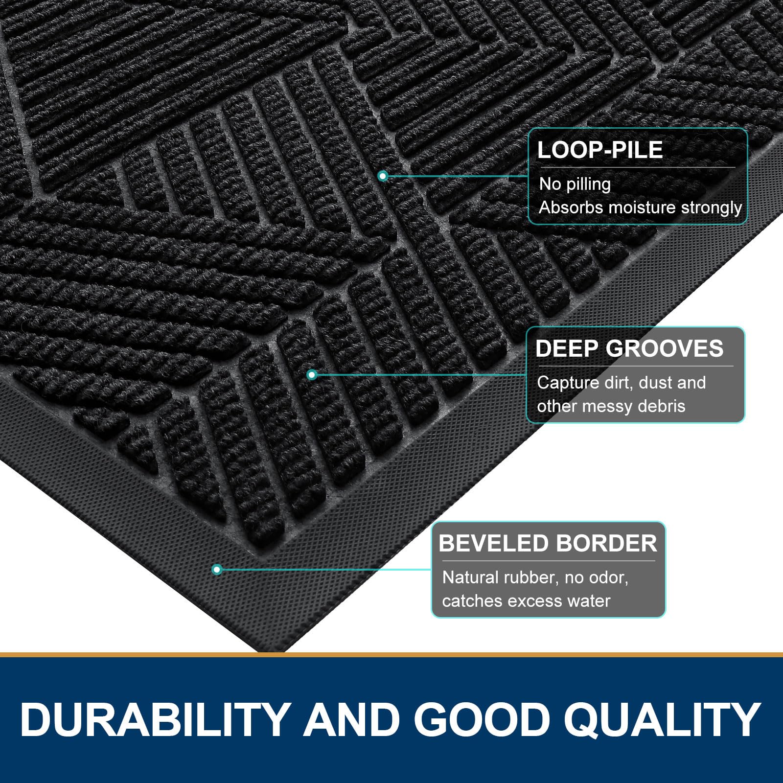 Smiry Front Door Mat Outside Entrance, Heavy Duty Sturdy Natural Rubber Doormat, Trap Dirt And Moisture, Easy Clean Low Profile Welcome Floor Mats For Indoor Outdoor Entry, 36X24 Inch, Black