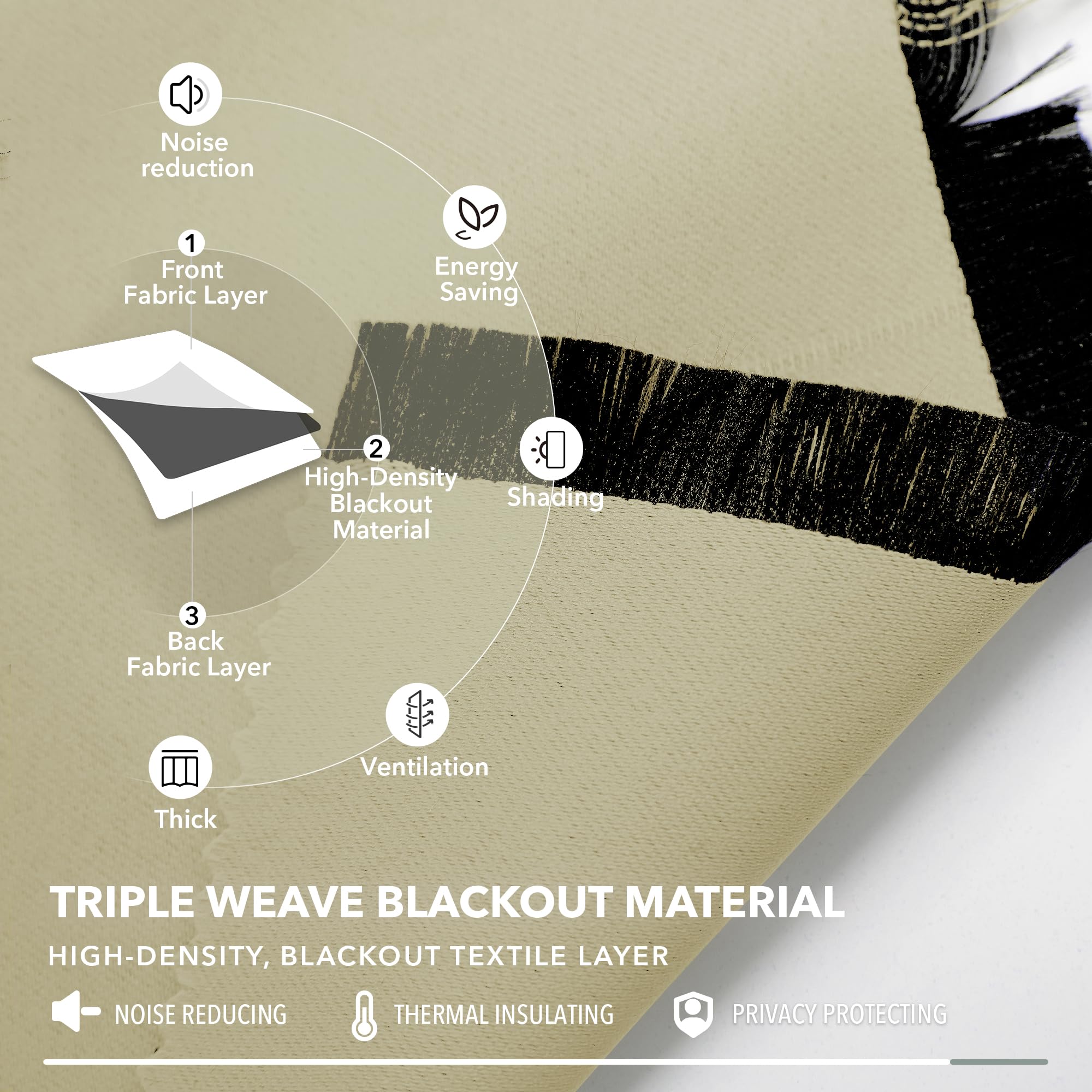 Deconovo Solid Blackout Curtains, Thermal Insulated Room Darkening Curtain - Rod Pocket And Back Tab Blackout Curtains For Bedroom, 52X84 Inch, Beige, 2 Panels