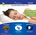 Body Size Pillow Protector 21' W X 55' L - Waterproof Zippered Pillow Cover Hypoallergenic Dust Proof Pillowcase Encasement