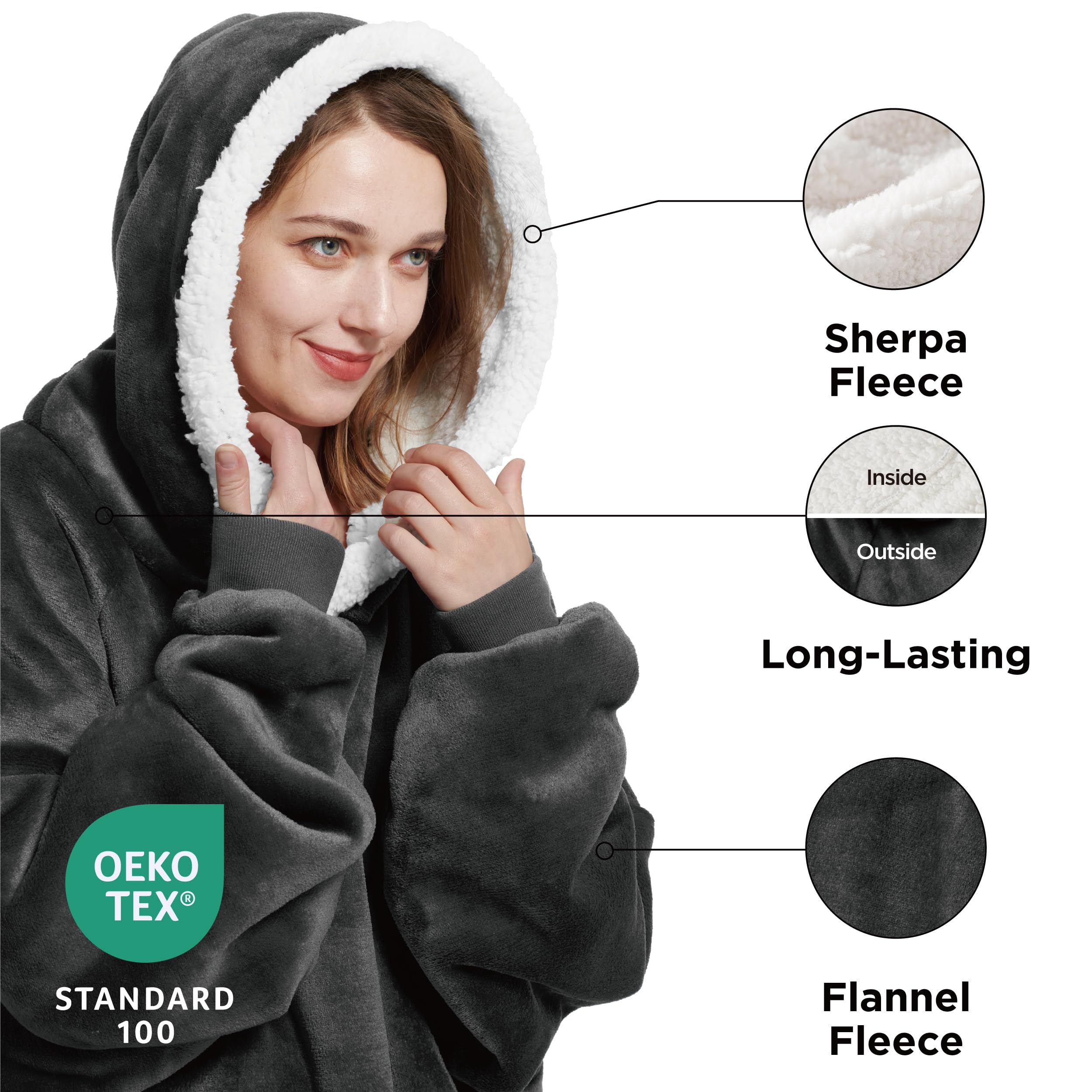 Bedsure Wearable Blanket Hoodie With Sleeves - Sherpa Hooded Blanket Adult As Gifts For Mom Women, Winter Sweatshirt Blanket Sta
