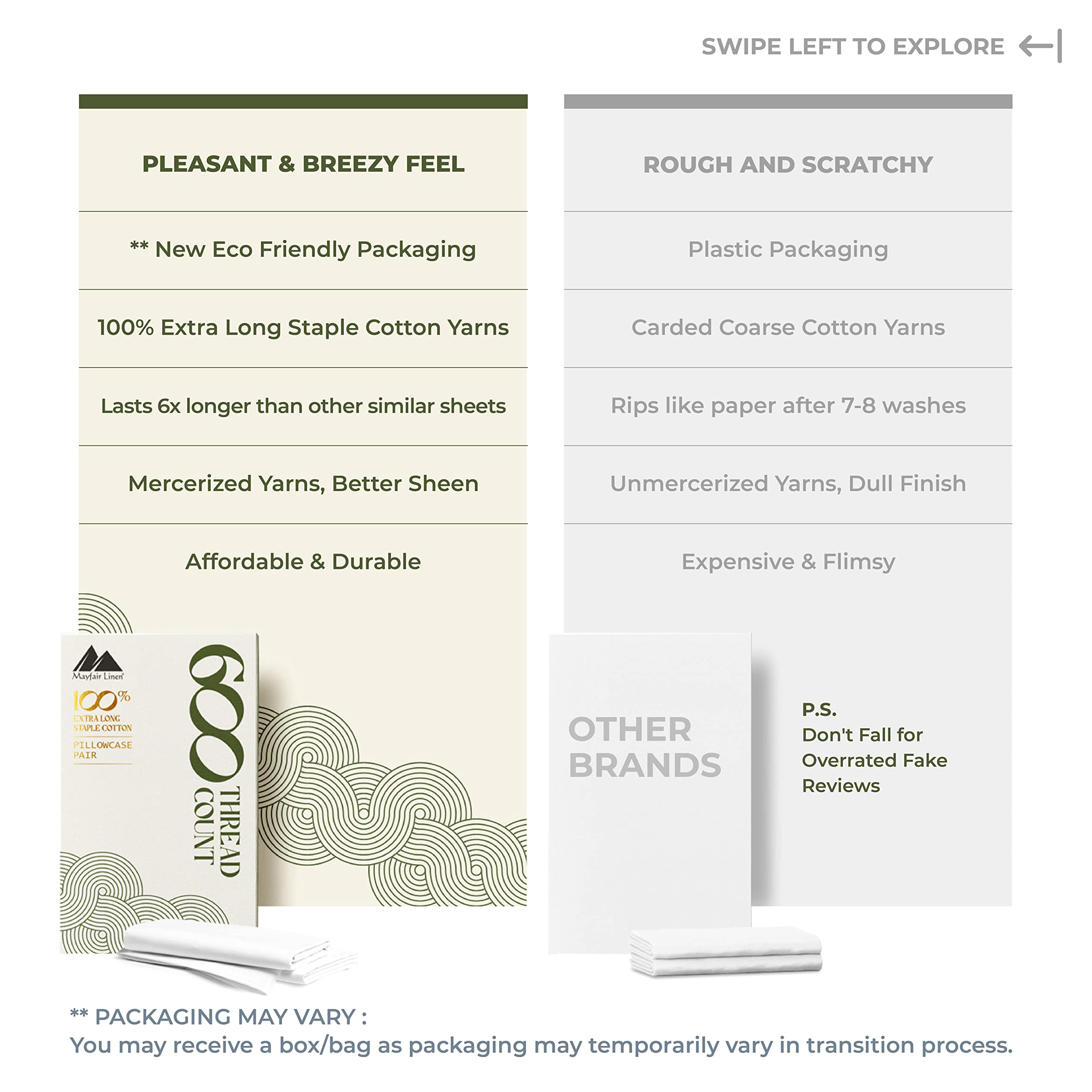 100% Cotton Sateen Weave 600 Thread Count Twin Fitted Sheet With Elastic All Around - Fits Mattress Upto 18 Inches Blush