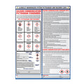 COMPLIANCE AUDIT CENTER Globally Harmonized System Pictograms and Hazards (GHS) Poster - Laminated 18 x 24 (Blue GHS, 1 Pack)