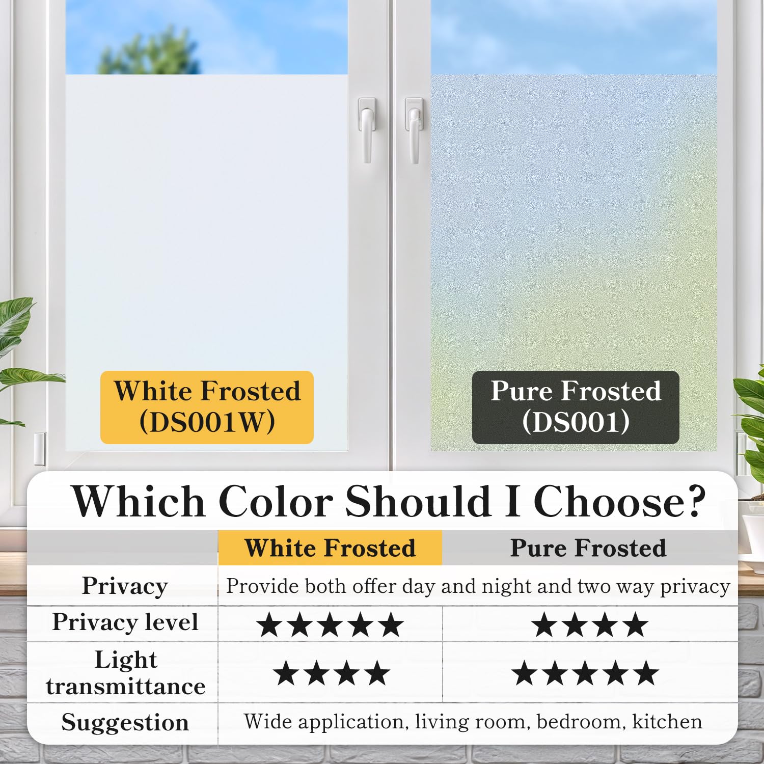 Duofire Window Privacy Film Natural Frosted Glass Film Static Cling Glass Film No Glue Anti-Uv Window Sticker Non Adhesive For P