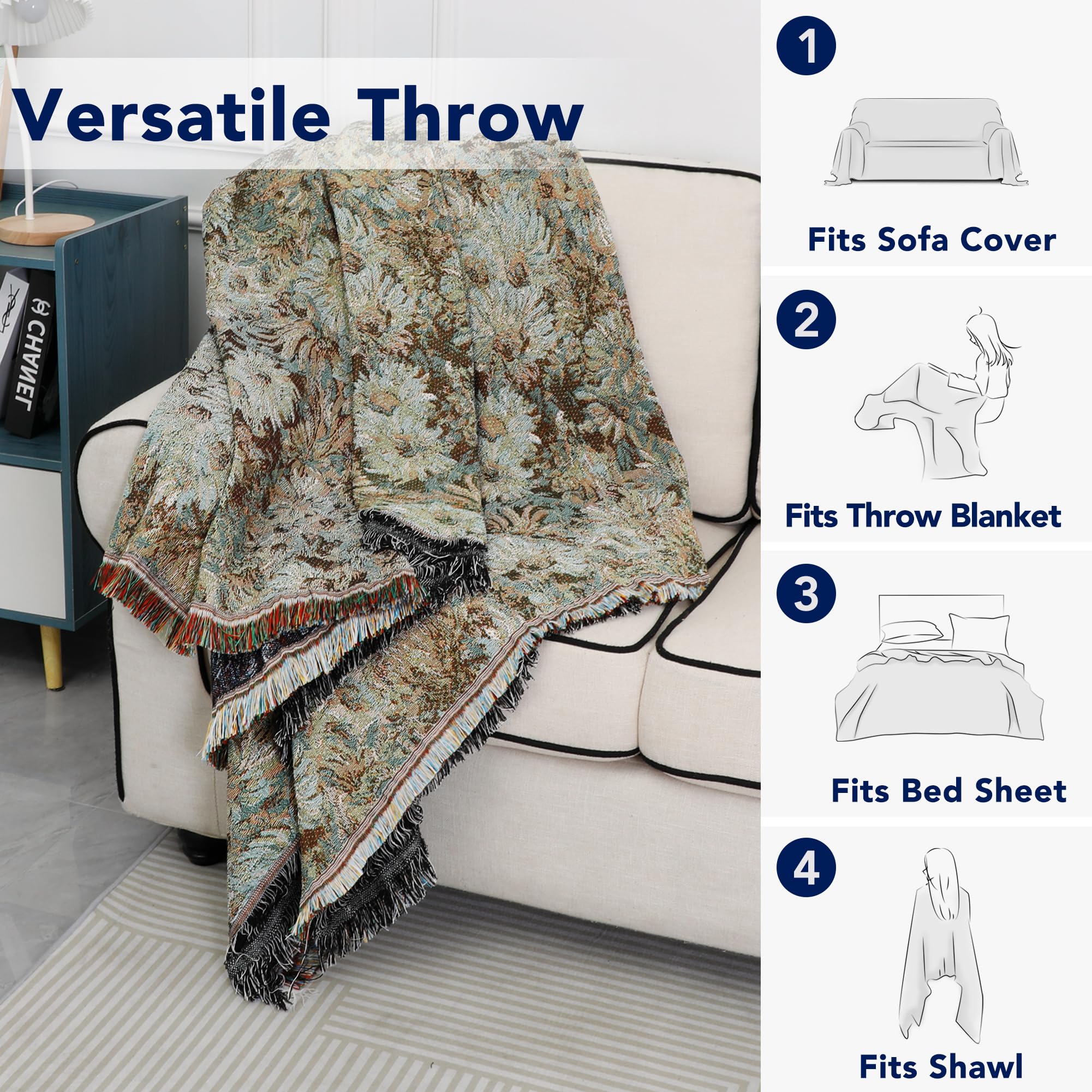 Purefit Geometric Jacquard Throw Sofa Cover - Textured Soft Washable Decorative Couch Covers For 3 Cushion Couch, Throw Cover With Tassels Furniture Protector For Pets, Kids (Medium, Flower Sage)