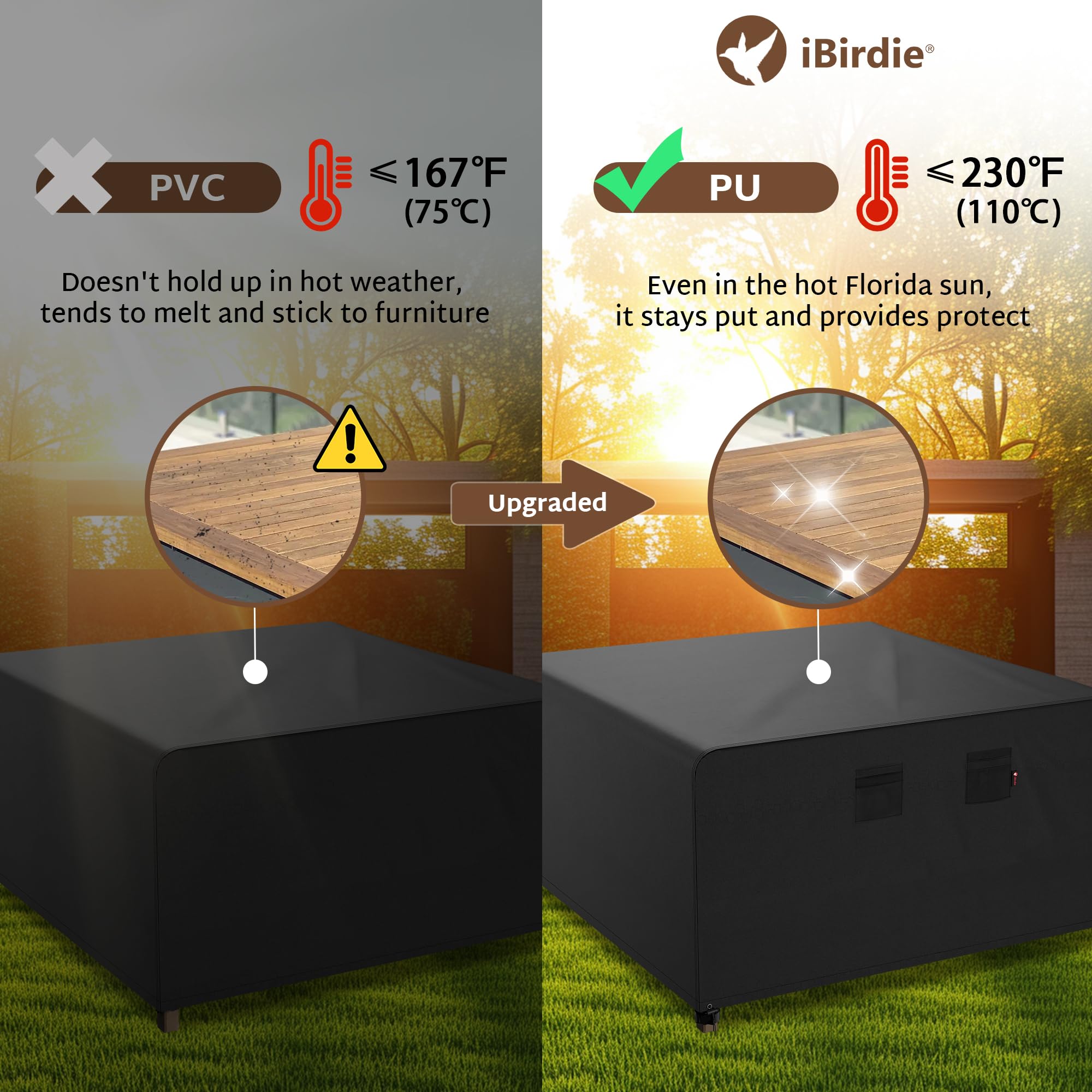 Ibirdie Outdoor Patio Furniture Set Covers 54 X 54 Inch Fit 4 X 4 Ft, 54, 50 Inch Wide, Waterproof Weatherproof Square Cover, Heavy Duty 600D For Outside Dining Table And Chairs