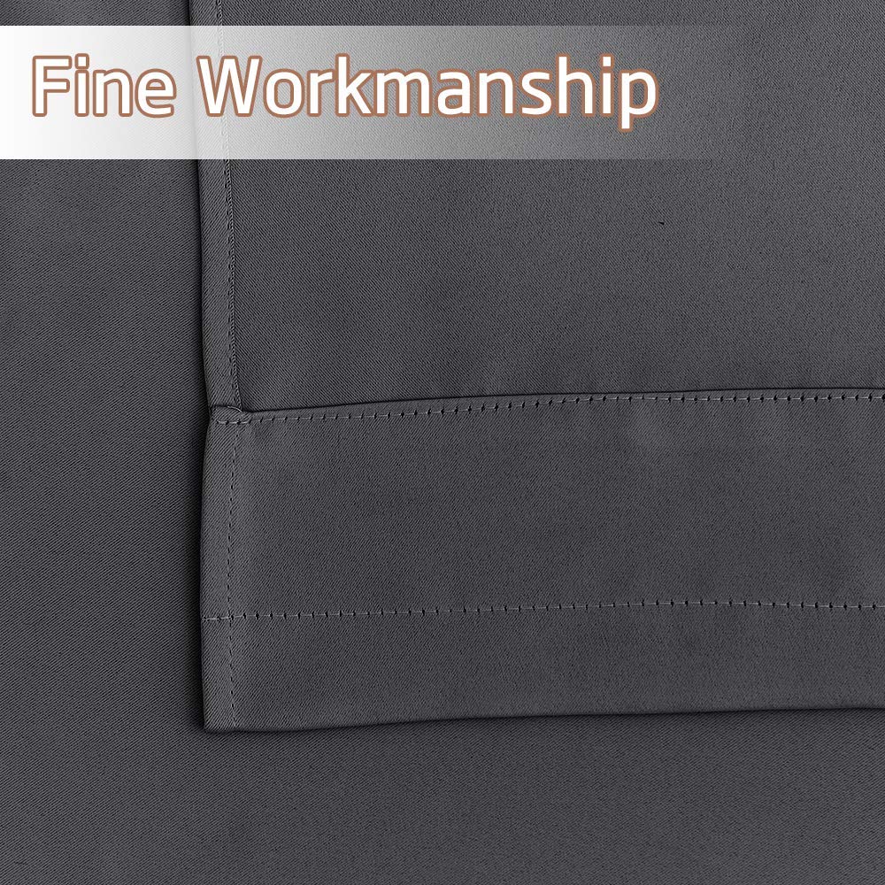 Nicetown Short Blackout Curtains For Rv Camper, Kitchen Window Shades 36 Inch Long For Over Sink, Thermal Insulated Rod Pocket Curtain Panels For Bathroom Office, 1 Pair, Grey, 34W X 36L