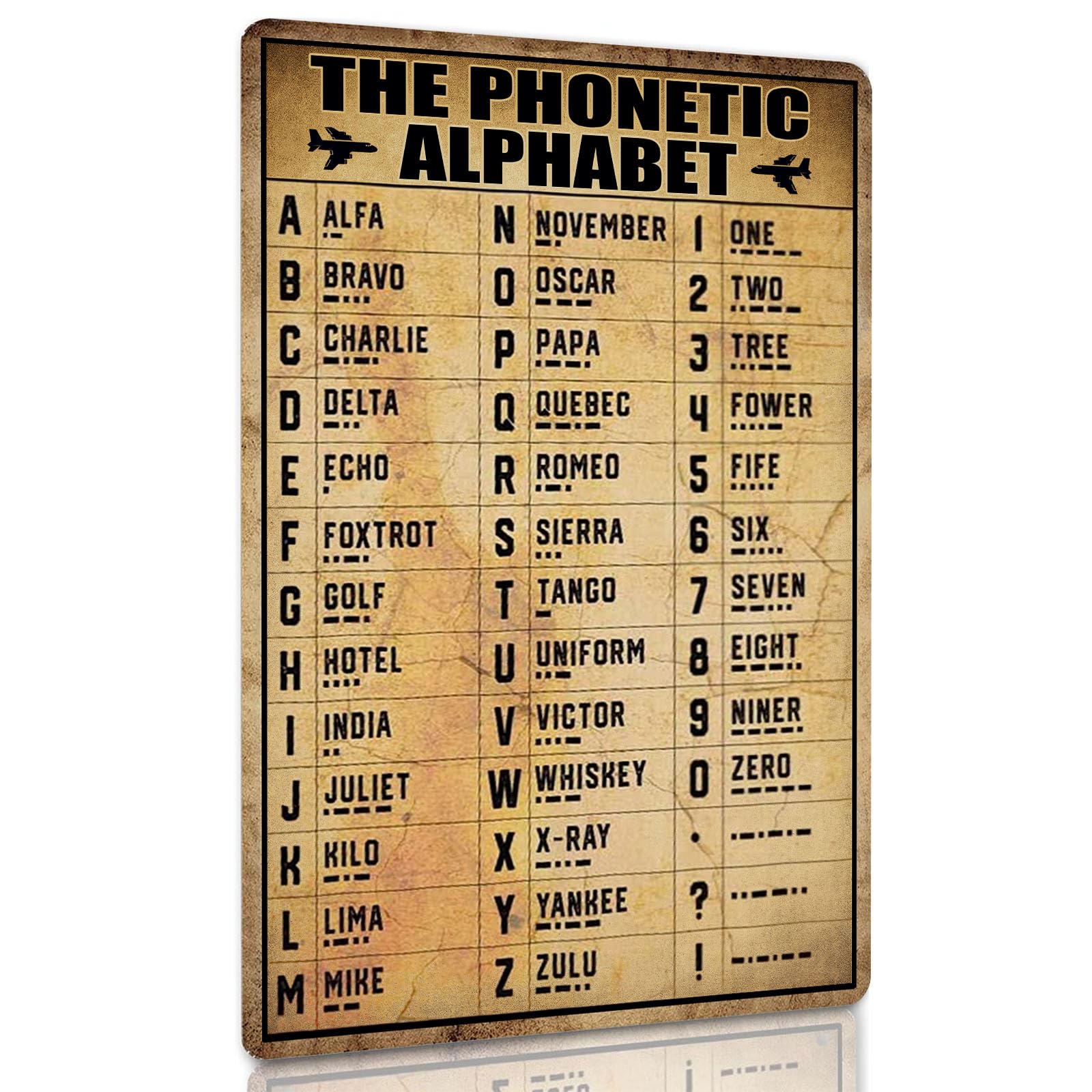 Vintage Military Phonetic Alphabet Sign Wall Art Decor Pilot Knowledge Metal Tin Sign Army Signs Gifts For Pilot Wall Decor Airp