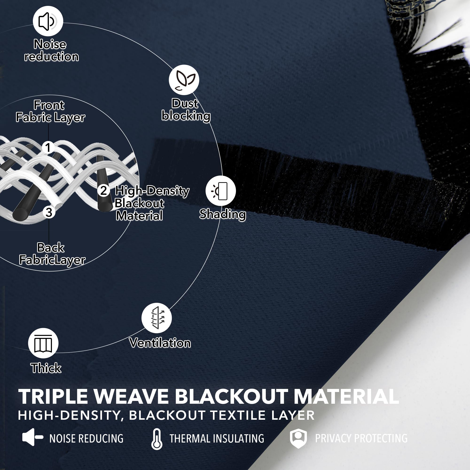 Deconovo Blackout Curtains – Room Darkening, Noise-Reducing, Thermal Insulated – Energy-Efficient Window Treatment For Bedroom, Living Room & Home Office – 2 Panels, Navy Blue, 70W X 108L Inch