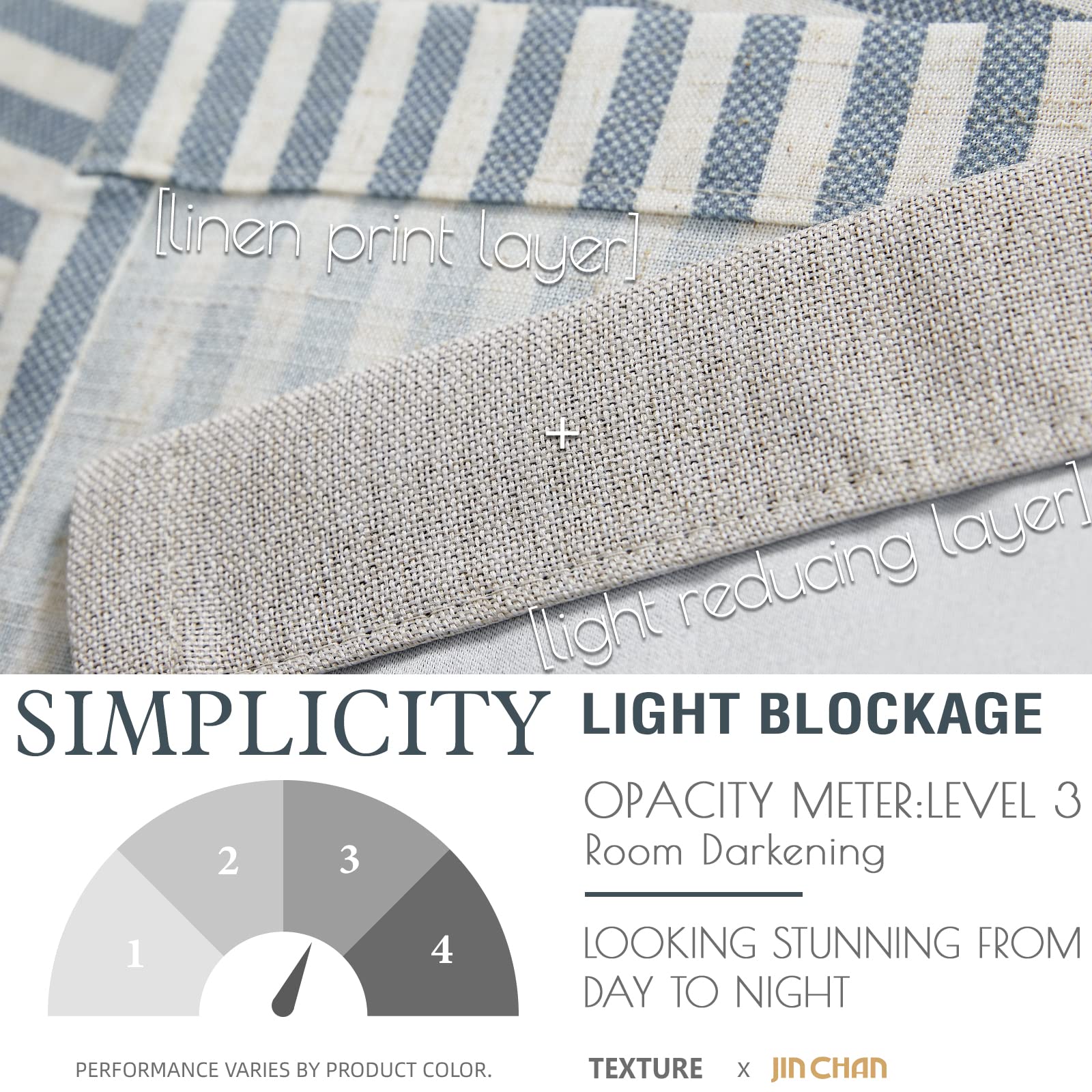 Jinchan Linen Valance Curtain Stripe Valance For Windows 16 Inch Blackout Kitchen Curtain Farmhouse Double Layer Valance For Living Room Laundry Ticking Stripe Valance Rod Pocket 1 Panel Blue On Beige