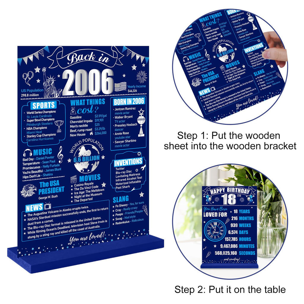 Eiurteao 18Th Birthday Decorations Back In 2006 Table Sign For Boys, Blue Silver 18 Birthday Two-Sided Wooden Table Poster With