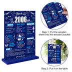 Eiurteao 18Th Birthday Decorations Back In 2006 Table Sign For Boys, Blue Silver 18 Birthday Two-Sided Wooden Table Poster With
