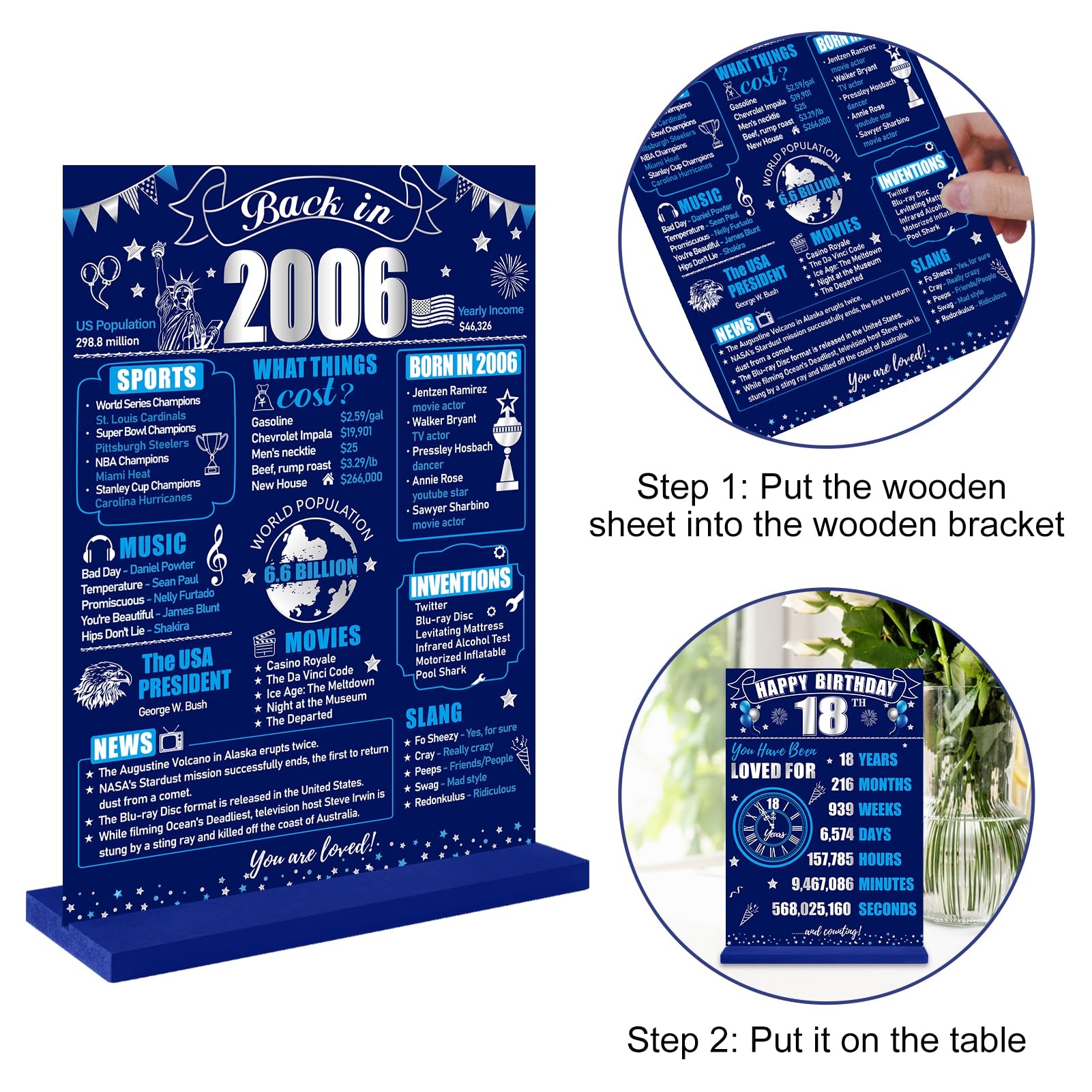 Eiurteao 18Th Birthday Decorations Back In 2006 Table Sign For Boys, Blue Silver 18 Birthday Two-Sided Wooden Table Poster With
