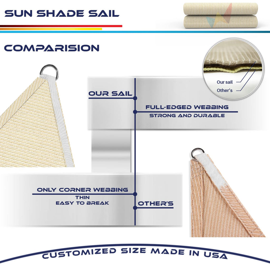 Windscreen4Less 15' X 15' X 15' Sun Shade Sail Triangle Outdoor Canopy Cover Uv Block For Backyard Porch Pergola Deck Garden Pat