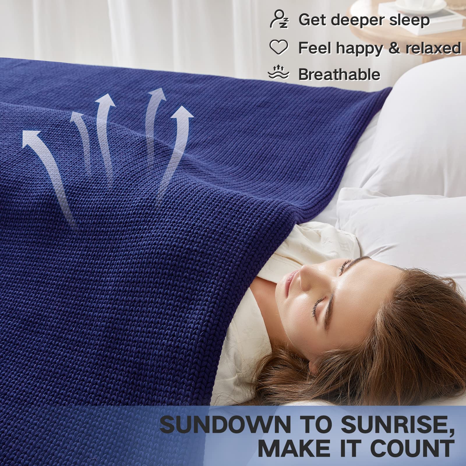 Guohaoi Knitted Weighted Blanket(Dark Blue 50''X60'' 5Lbs),Home D  Cor Cooling Throw Blanket For Hot Sleepers,Hand Made Chunky K