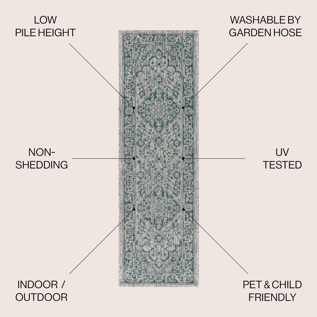 Jonathan Y Smb102C-28 Rozetta Boho Medallion Textured Weave Indoor Outdoor -Area Rug Coastal Bohemian Rustic Glam Easy-Cleaning Bedroom Kitchen Backyard Patio Non Shedding, 2 X 8, Gray/Teal
