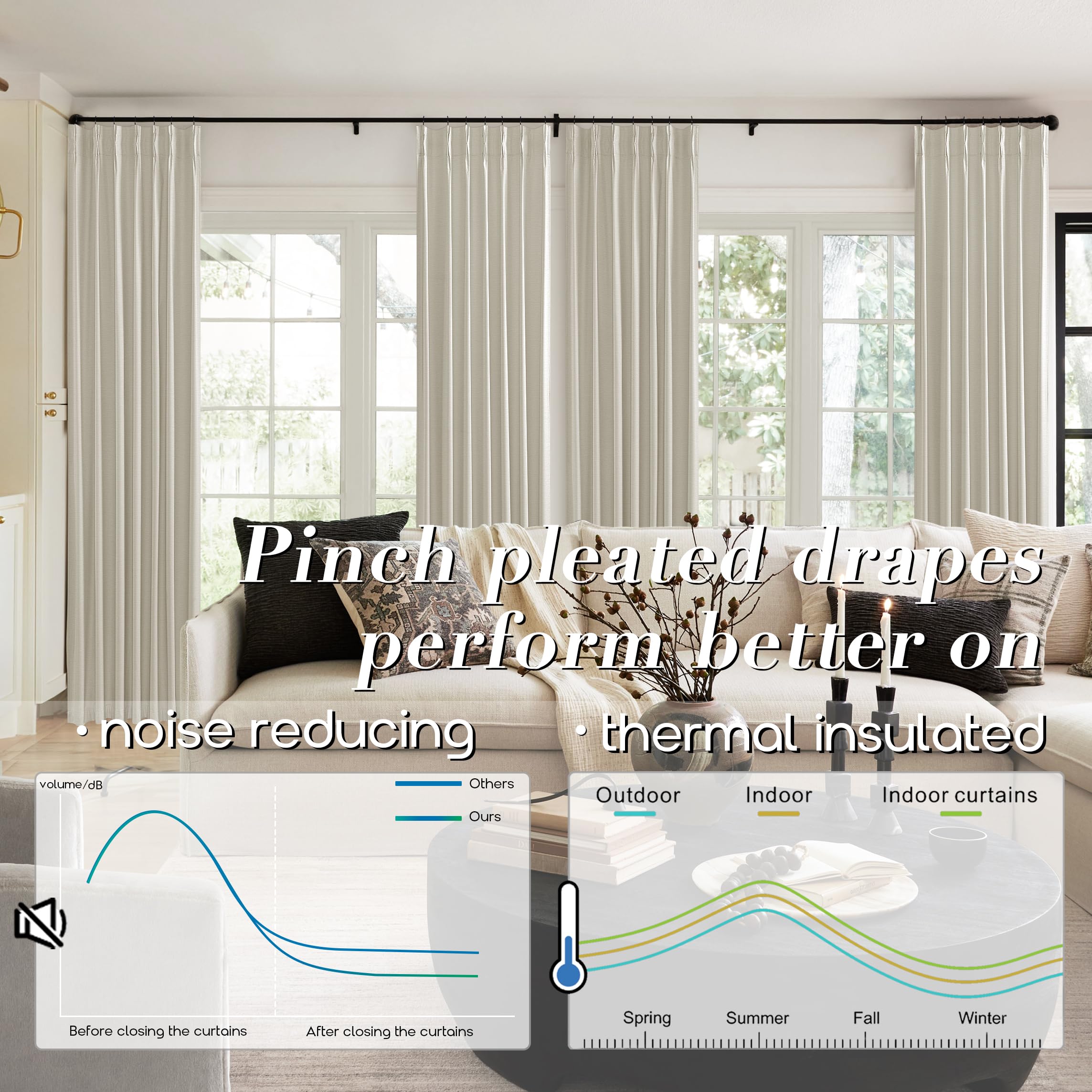 Shineland 8Ft Bay Window Curtains 2 Panel Sets For Living Room 96 Inch Length,8 Foot Ft Linen Pinch Pleated To 98 Inch Long Blackout Farmhouse Drop Cloth Curtains