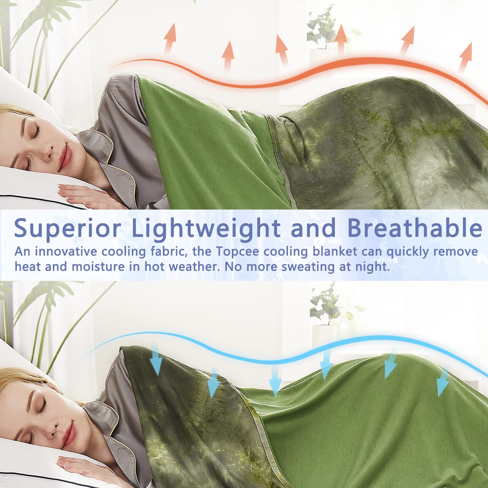 Topcee Cooling Blankets For Hot Sleepers,Arc-Chill Q-Max >0.5 Cool Fiber,100% Oeko-Tex Certified,Full Size Lightweight Summer Co