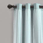 Lush Decor Sheer Grommet Curtains With Insulated Blackout Lining, Window Curtain Panels, Pair, 38''W X 63''L, Blue- Curtain With