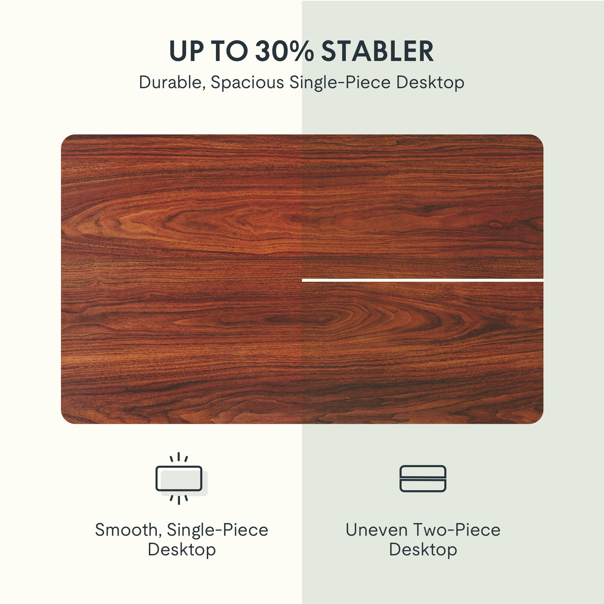 Flexispot En1 One-Piece Electric Standing Desk 48 X 30 Inch Desktop Adjustable Height Desk Home Office Computer Workstation Sit Stand Up Desk (White Frame + 48' Mahogany Top, 2 Packages)