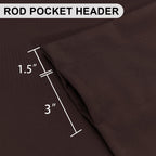 Dwcn Basement Window Curtain Valance, Kitchen Valance 18 Inch, Rod Pocket Valance For Window Treatment, 1 Panel, 60 X 18 Inch, C