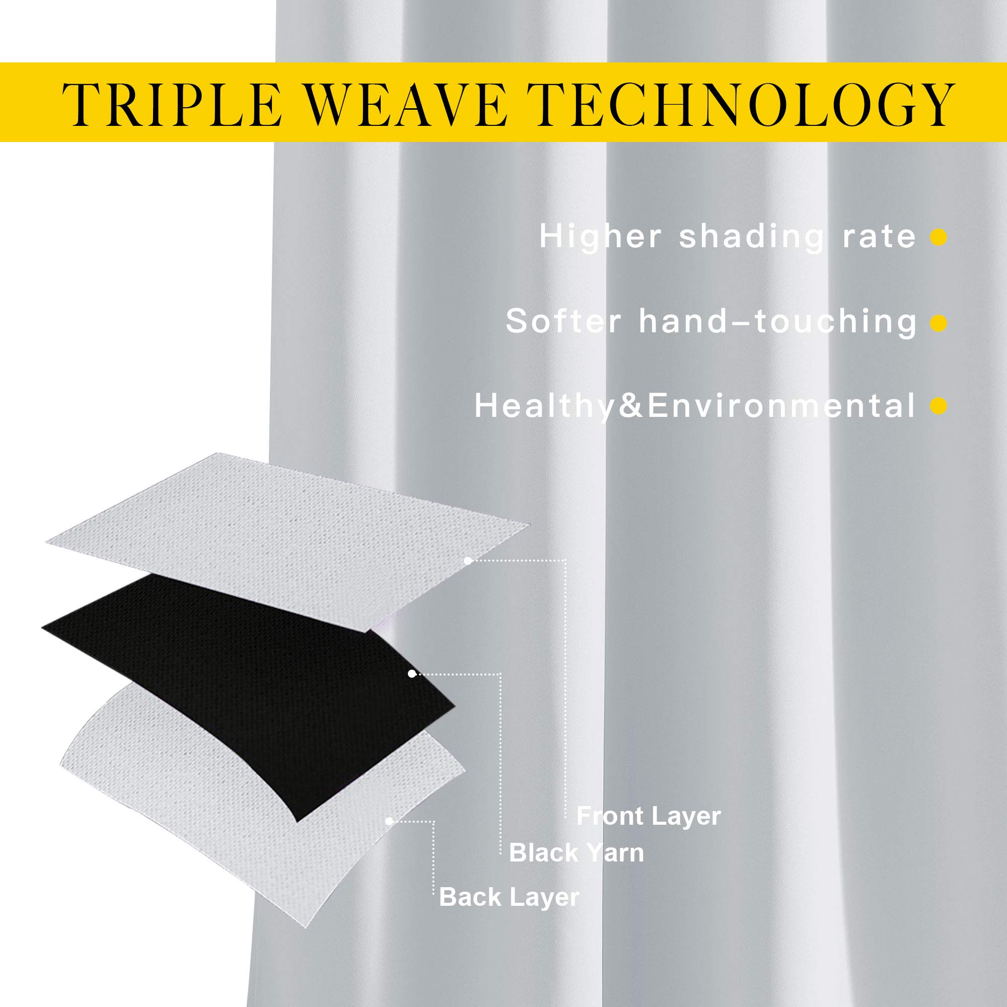 Nicetown Room Darkening Curtains For Living Room - Window Treatment Thermal Insulated Grommet Room Darkening Panels/Drapes For B