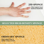 King Size Bed Wedge Pillow - For Headboard Gap/Headboard Pillow/Mattress Wedge /Bed Gap Filler (76''X10''X6'') - Bloster Triangl
