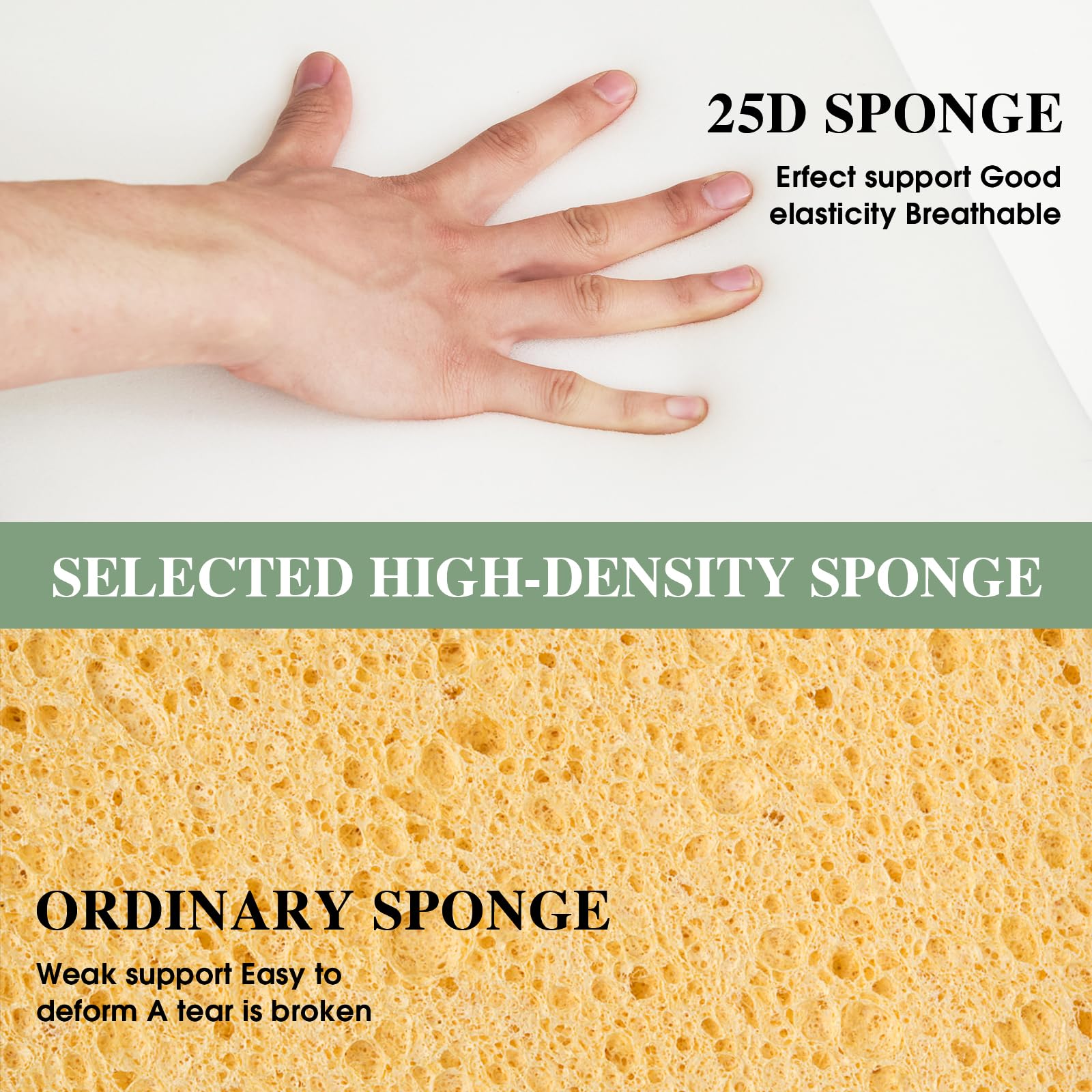King Size Bed Wedge Pillow - For Headboard Gap/Headboard Pillow/Mattress Wedge /Bed Gap Filler (76''X10''X6'') - Bloster Triangl