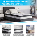 Flash Furniture Roxbury Twin Size Tufted Upholstered Platform Bed In Black Fabric With 10 Inch Certipur-Us Certified Pocket Spring Mattress