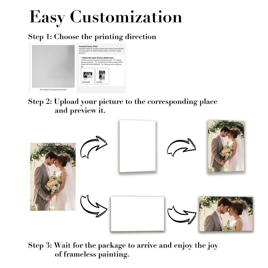 Personalized Custom Canvas Prints (Framed Canvas, 12'' X 20'') - Custom Canvas Print With Your Photo - Perfect For Home Decor, G