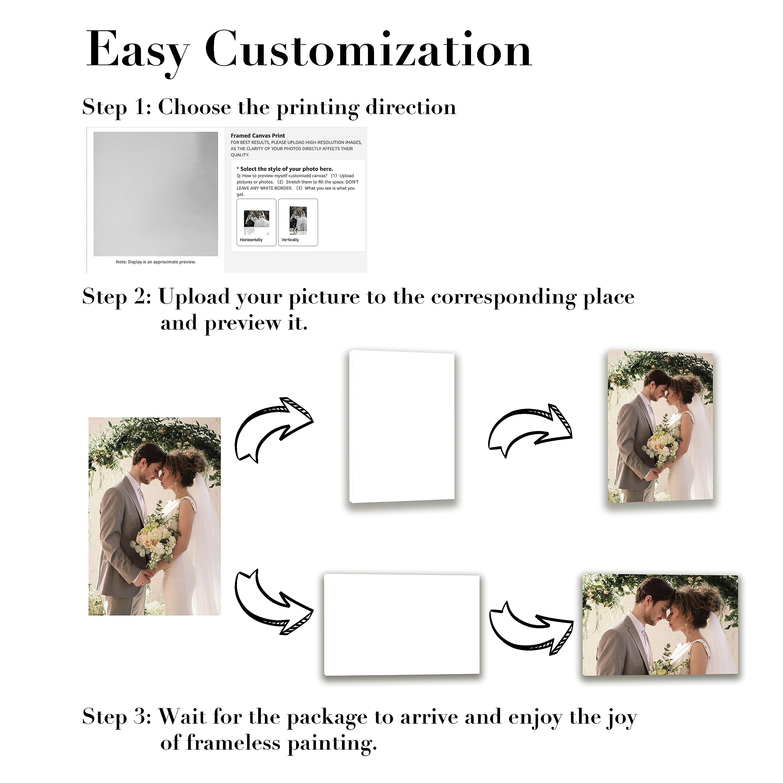 Personalized Custom Canvas Prints (Framed Canvas, 16'' X 18'') - Custom Canvas Print With Your Photo - Perfect For Home Decor, G