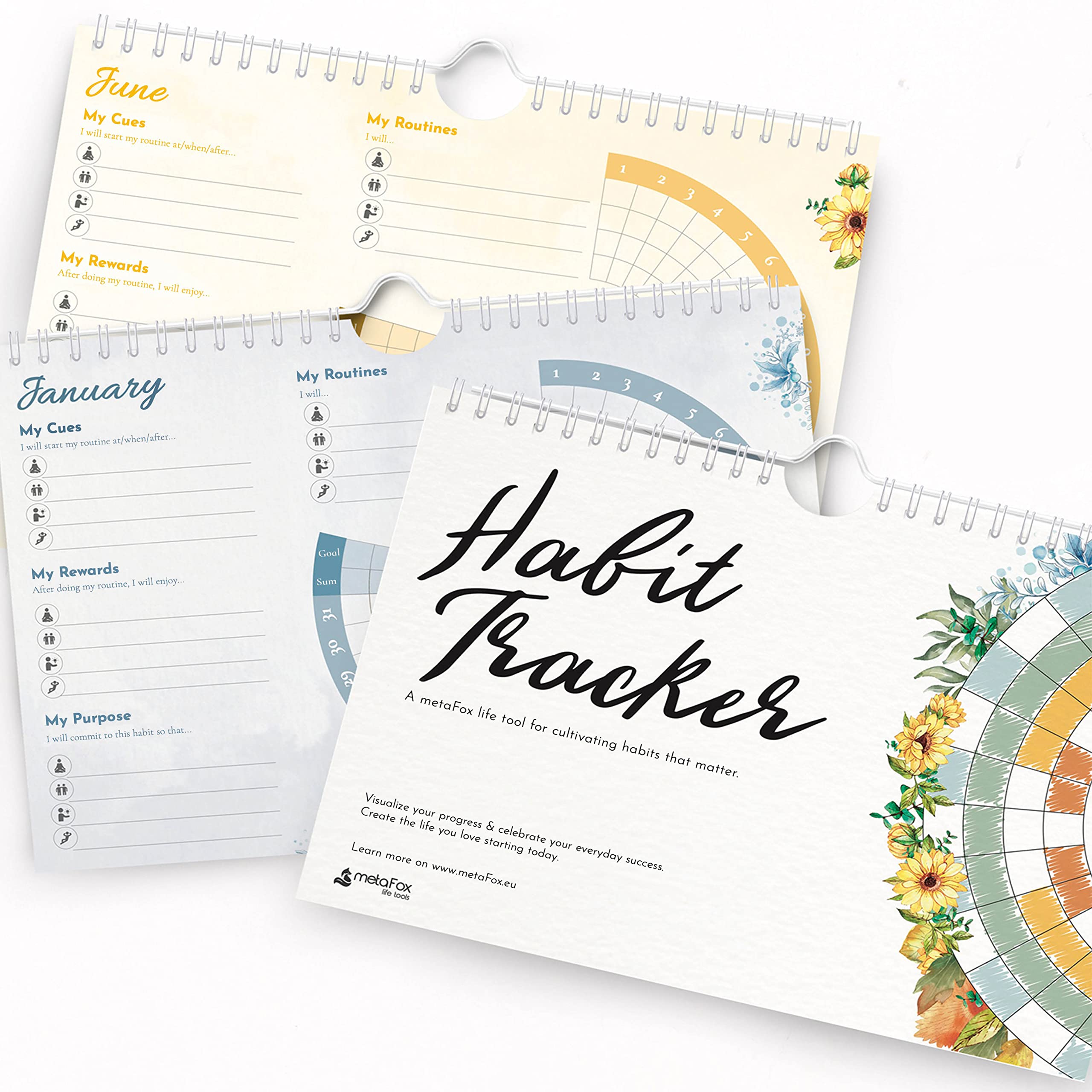 Metafox- Habit Tracker Calendar, Undated Planner And Habit Tracker, Spiral Monthly Planner, 12-Month Habit Tracker Journal And G