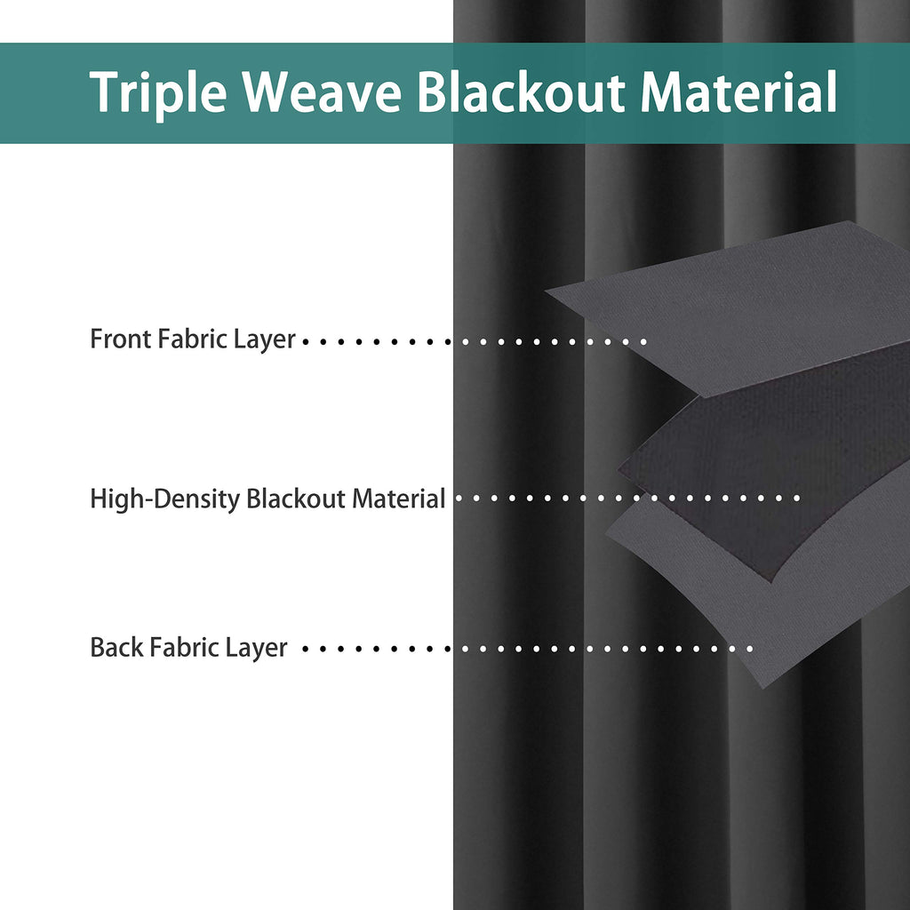 Bonzer Extra Wide Room Divider Curtain Total Privacy Wall Grommet Top Thermal Insulated Blackout Curtains For Slide Window, 96L