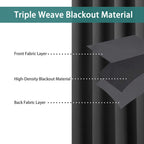 Bonzer Extra Wide Room Divider Curtain Total Privacy Wall Grommet Top Thermal Insulated Blackout Curtains For Slide Window, 96L