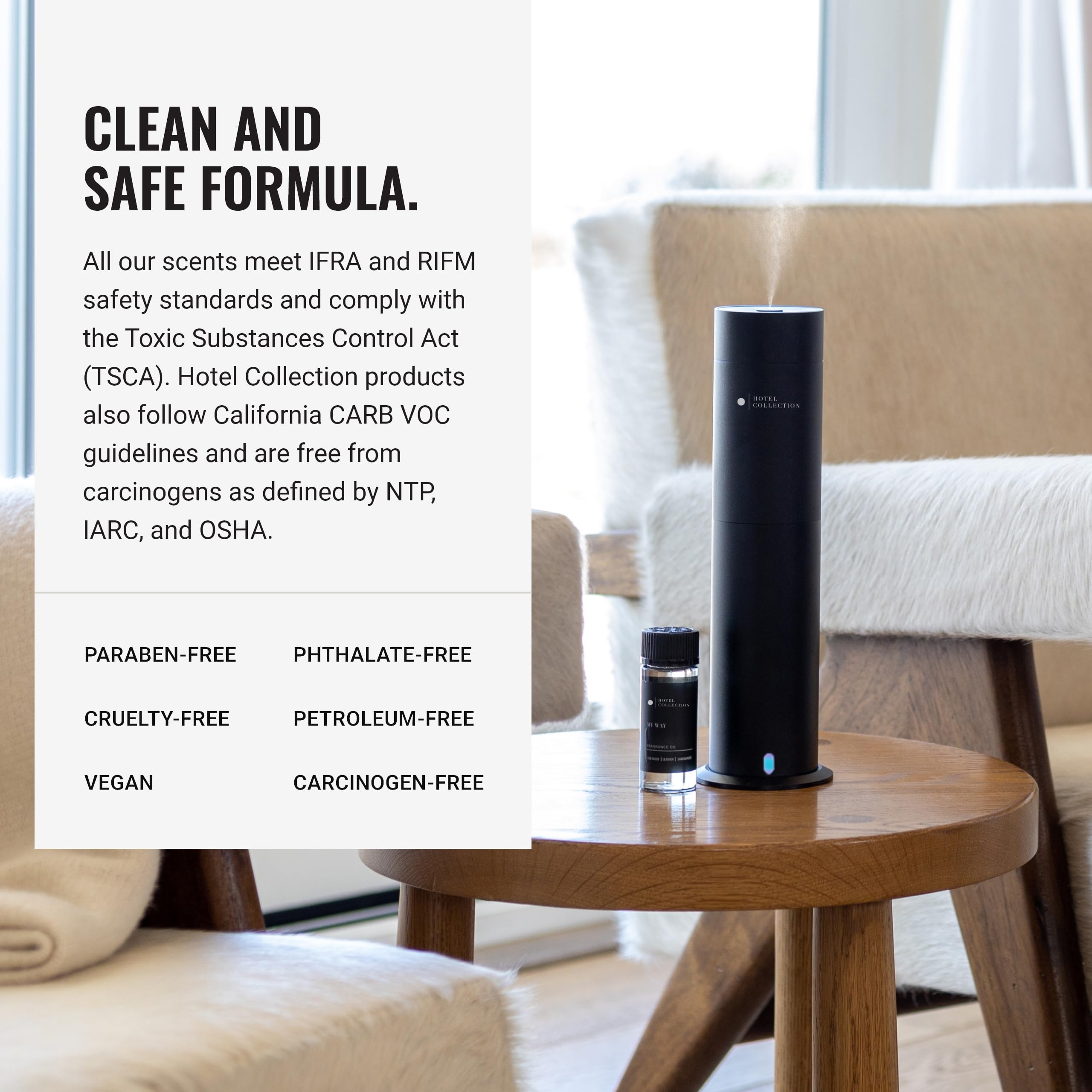 Hotel Collection Fragrance Oil - Fragrance Oil Inspired By The Aria Hotel In Last Vegas - Scent Includes Lemon Crme, Red Pomegra