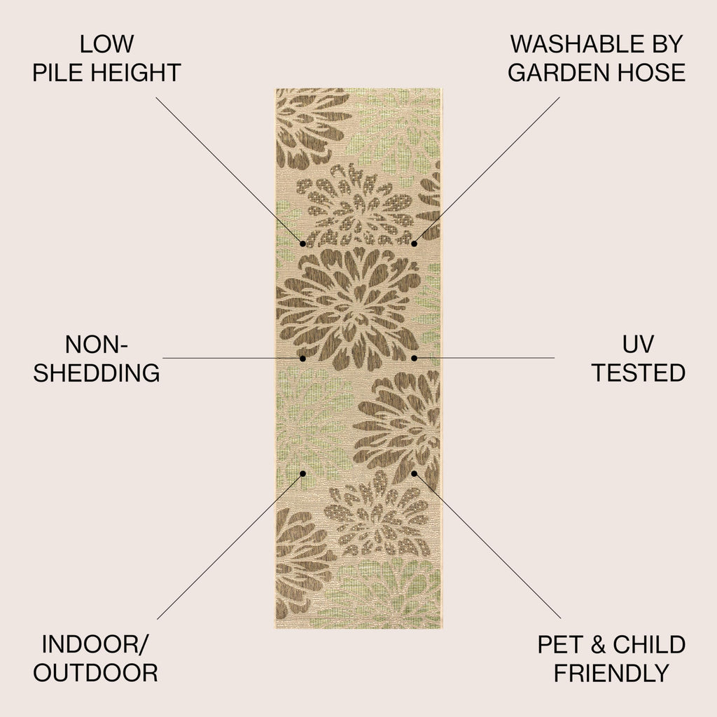 Jonathan Y Smb110A-5Sq Zinnia Modern Floral Textured Weave Indoor Outdoor Area Rug Bohemian Coastal Easy Cleaning Bedroom Kitchen Backyard Patio Non Shedding, 5' Square, Sage/Brown