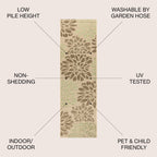 Jonathan Y Smb110A-5Sq Zinnia Modern Floral Textured Weave Indoor Outdoor Area Rug Bohemian Coastal Easy Cleaning Bedroom Kitchen Backyard Patio Non Shedding, 5' Square, Sage/Brown