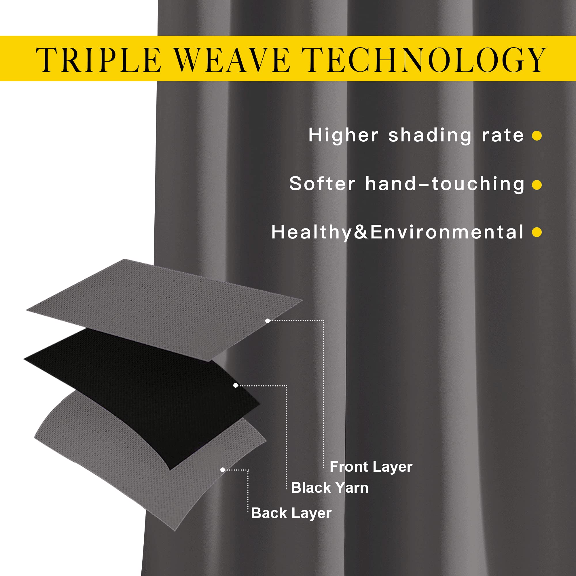 Nicetown Blackout Window Curtains For Bedroom - Grommet Top Room Darkening Thermal Insulated Solid Vertical Drapes For Flat/Apar