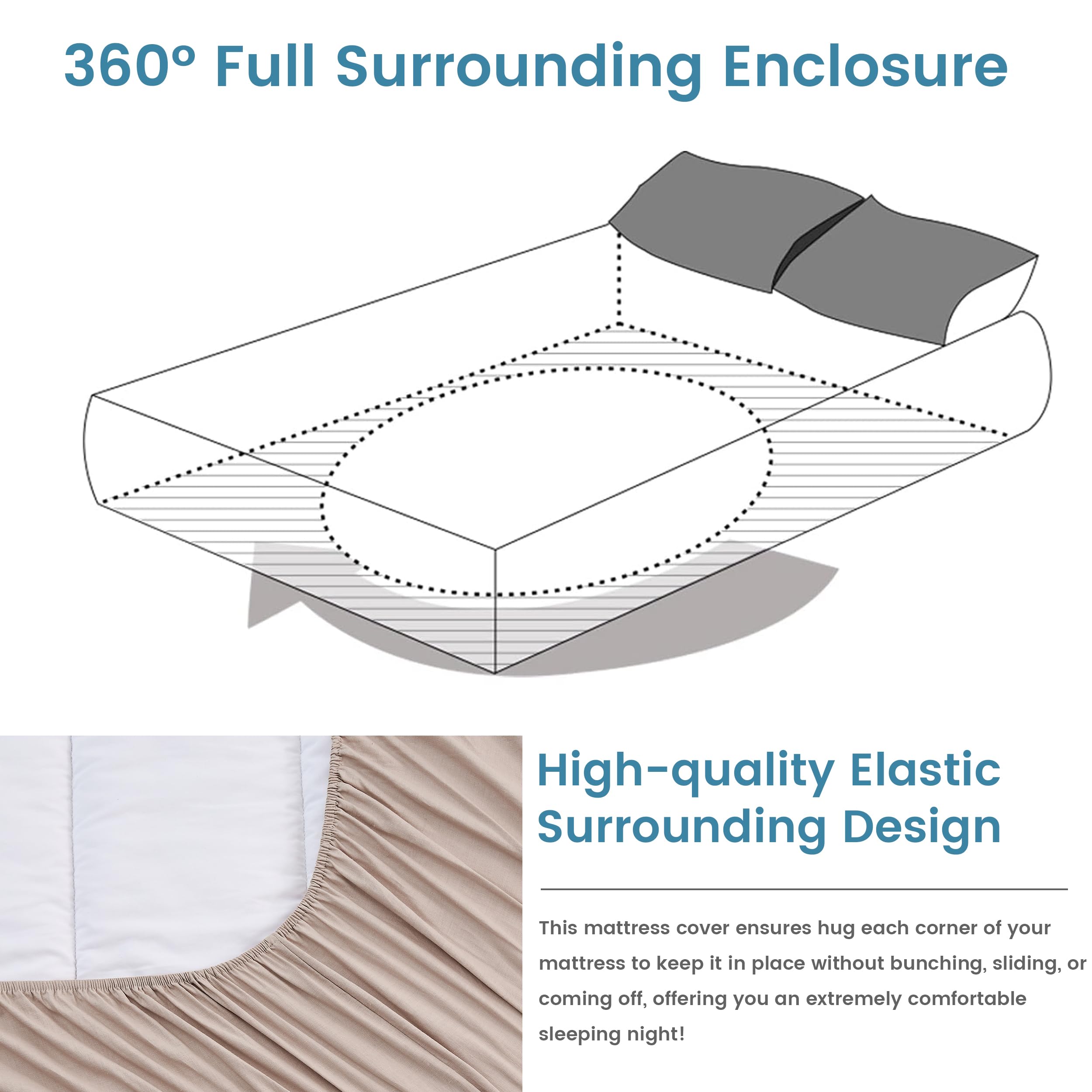 Simple&Opulence Linen Fitted Sheet (1 Piece) - 14 Inch Deep Pocket Mattress Cover Natural Flax Cotton Blended Soft Breathable Bedding - Khaki, Full Size