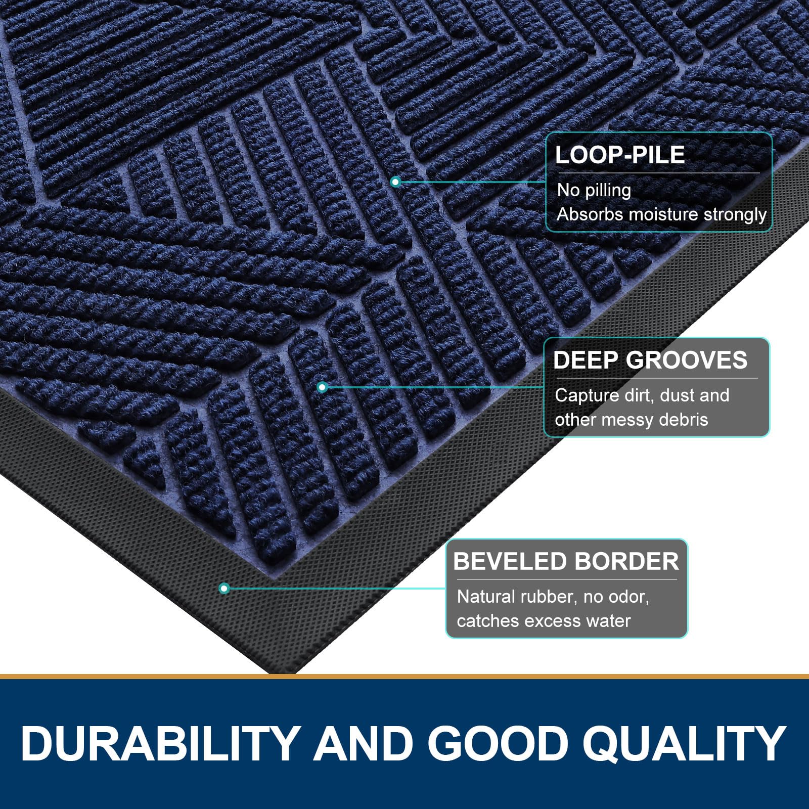 Smiry Front Door Mat Outside Entrance, Heavy Duty Sturdy Natural Rubber Doormat, Trap Dirt And Moisture, Easy Clean Low Profile Welcome Floor Mats For Indoor Outdoor Entry, 47X24 Inch, Navy Blue