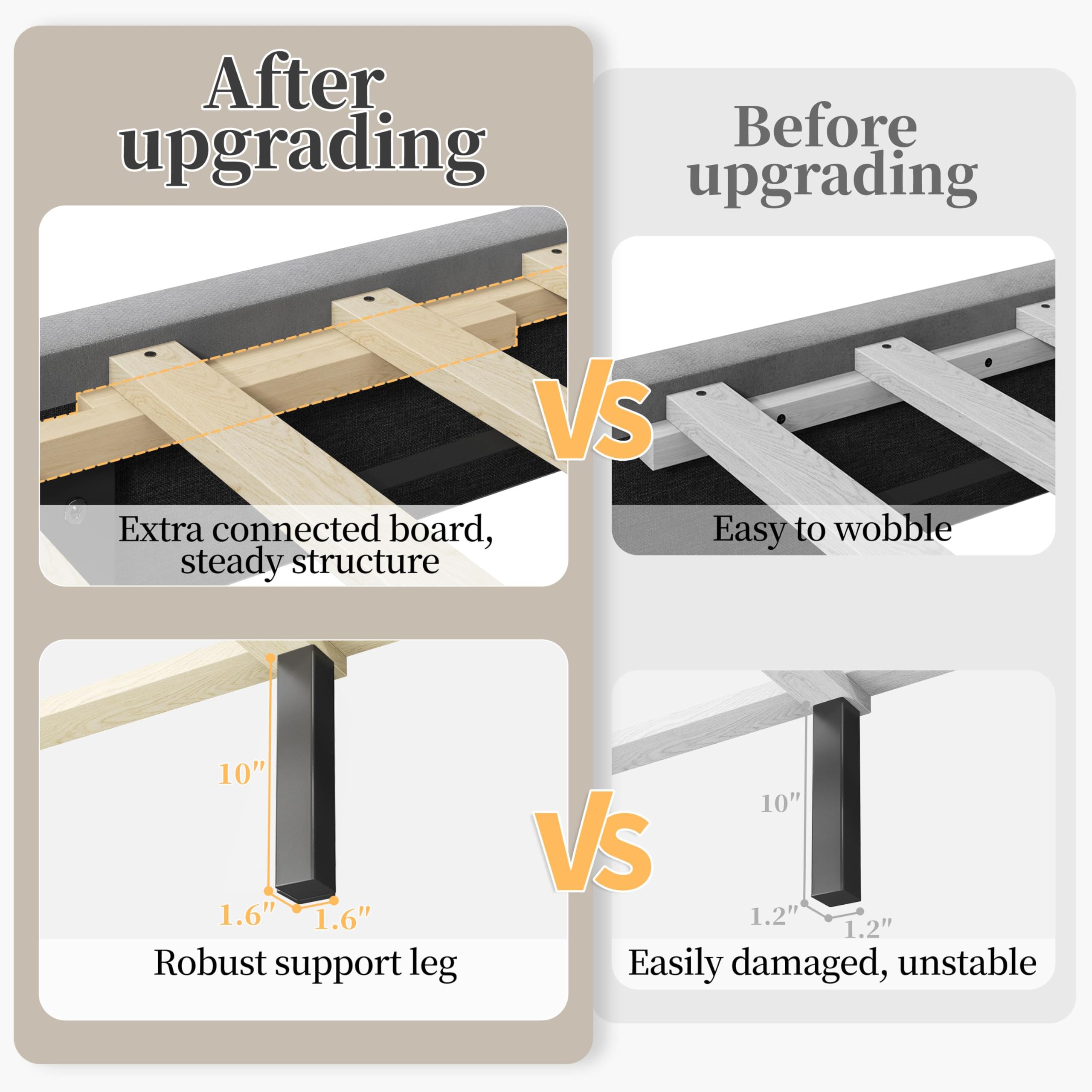 Yaheetech Full Bed Frame Upholstered Platform Bed With Wing Side Tufted Headboard/Sturdy Wooden Slat Support/No Box Spring Needed/Mattress Foundation,Light Gray Full Bed
