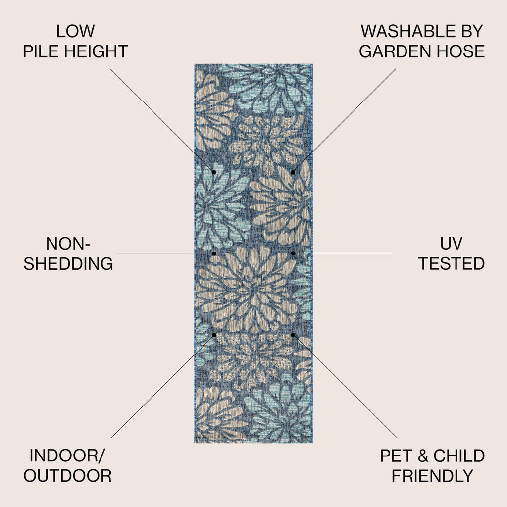 Jonathan Y Smb110C-214 Zinnia Modern Floral Textured Weave Indoor/Outdoor Runner Rug, Bohemian, Coastal, Transitional For Bedroom, Kitchen, Living Room, Easy-Cleaning, Navy/Aqua, 2 Ft. X 14 Ft.