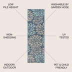Jonathan Y Smb110C-214 Zinnia Modern Floral Textured Weave Indoor/Outdoor Runner Rug, Bohemian, Coastal, Transitional For Bedroom, Kitchen, Living Room, Easy-Cleaning, Navy/Aqua, 2 Ft. X 14 Ft.