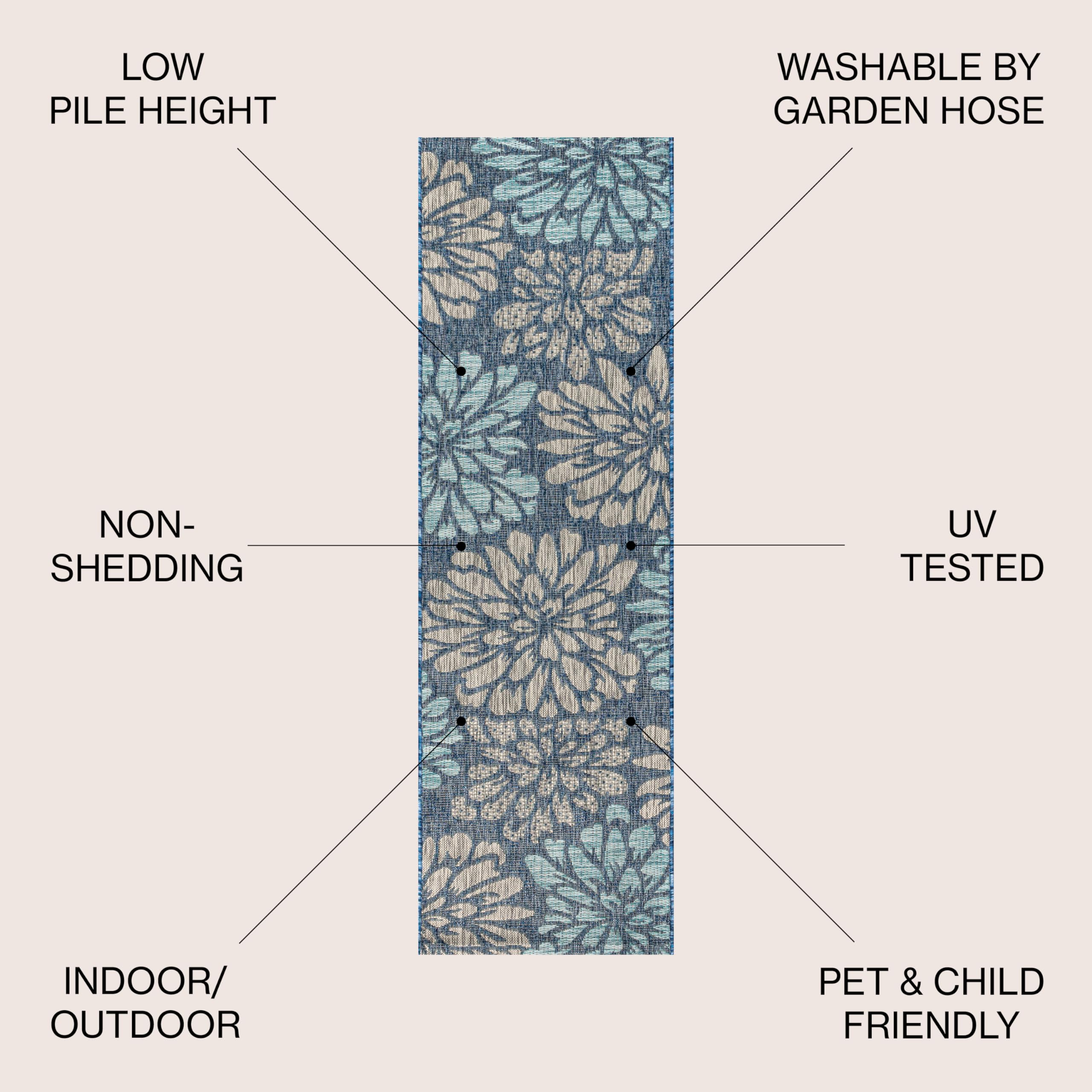 Jonathan Y Smb110C-214 Zinnia Modern Floral Textured Weave Indoor/Outdoor Runner Rug, Bohemian, Coastal, Transitional For Bedroom, Kitchen, Living Room, Easy-Cleaning, Navy/Aqua, 2 Ft. X 14 Ft.
