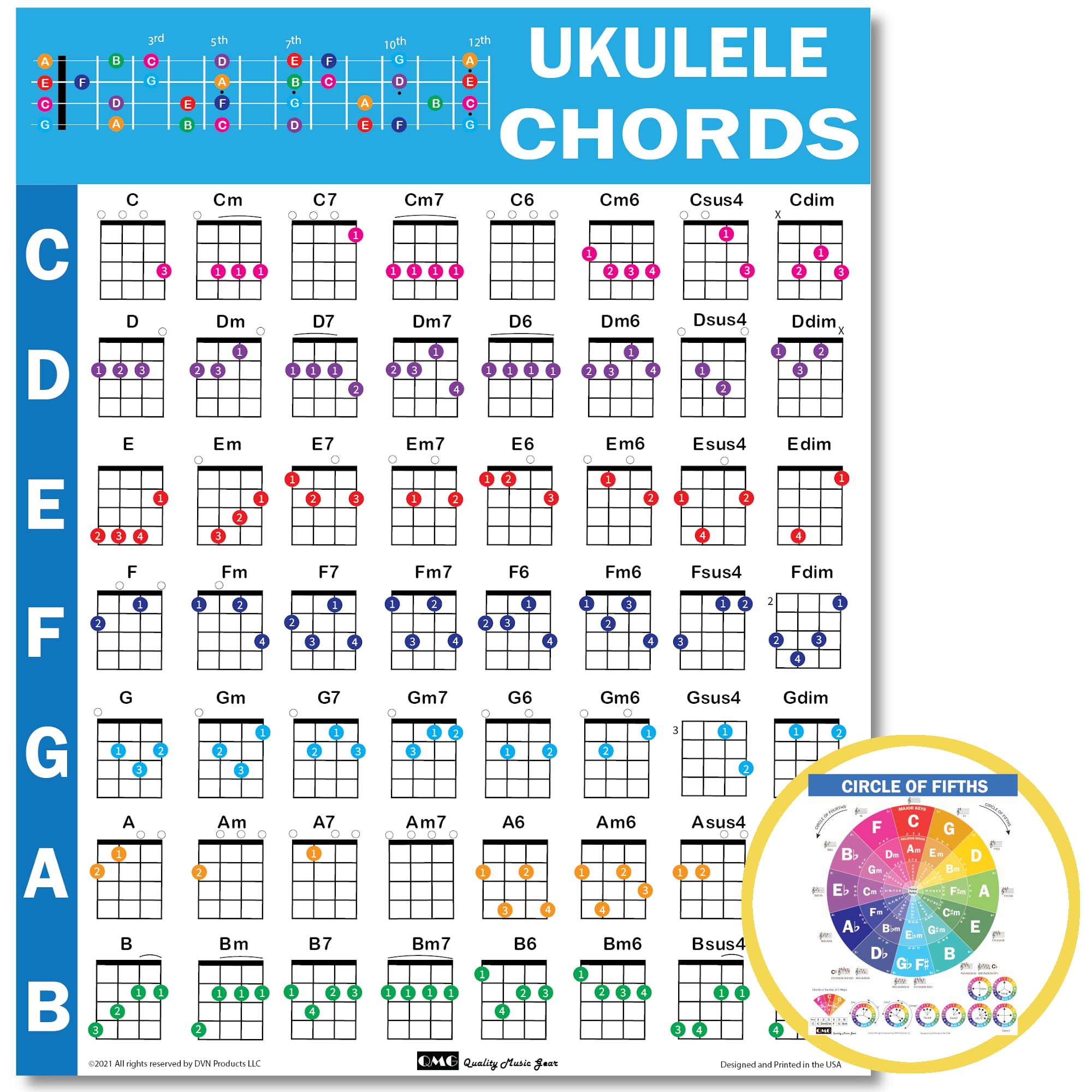 Chords Cheatsheets (Ukulele)- Ukulele Chord Poster Beginner, Laminated Ukulele Chord Chart, Circle Of Fifths Chart, Ukulele Chor