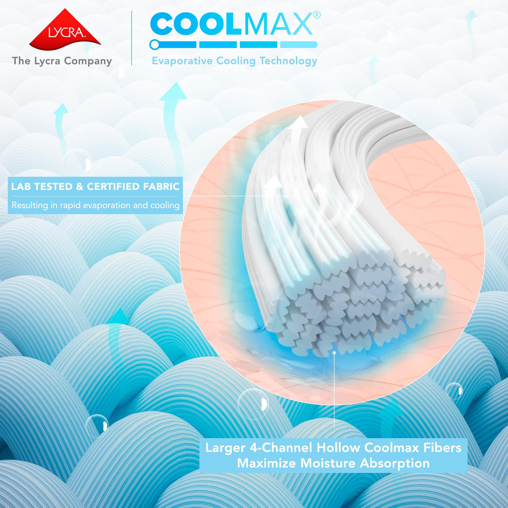 Comfort Spaces Coolmax Moisture Wicking Sheet Set Soft, Fade Resistant, All Elastic Deep Pocket Fits Up To 16' Mattress - Warm Weather Cooling Sheets For Night Sweats, Full, White, 4 Piece
