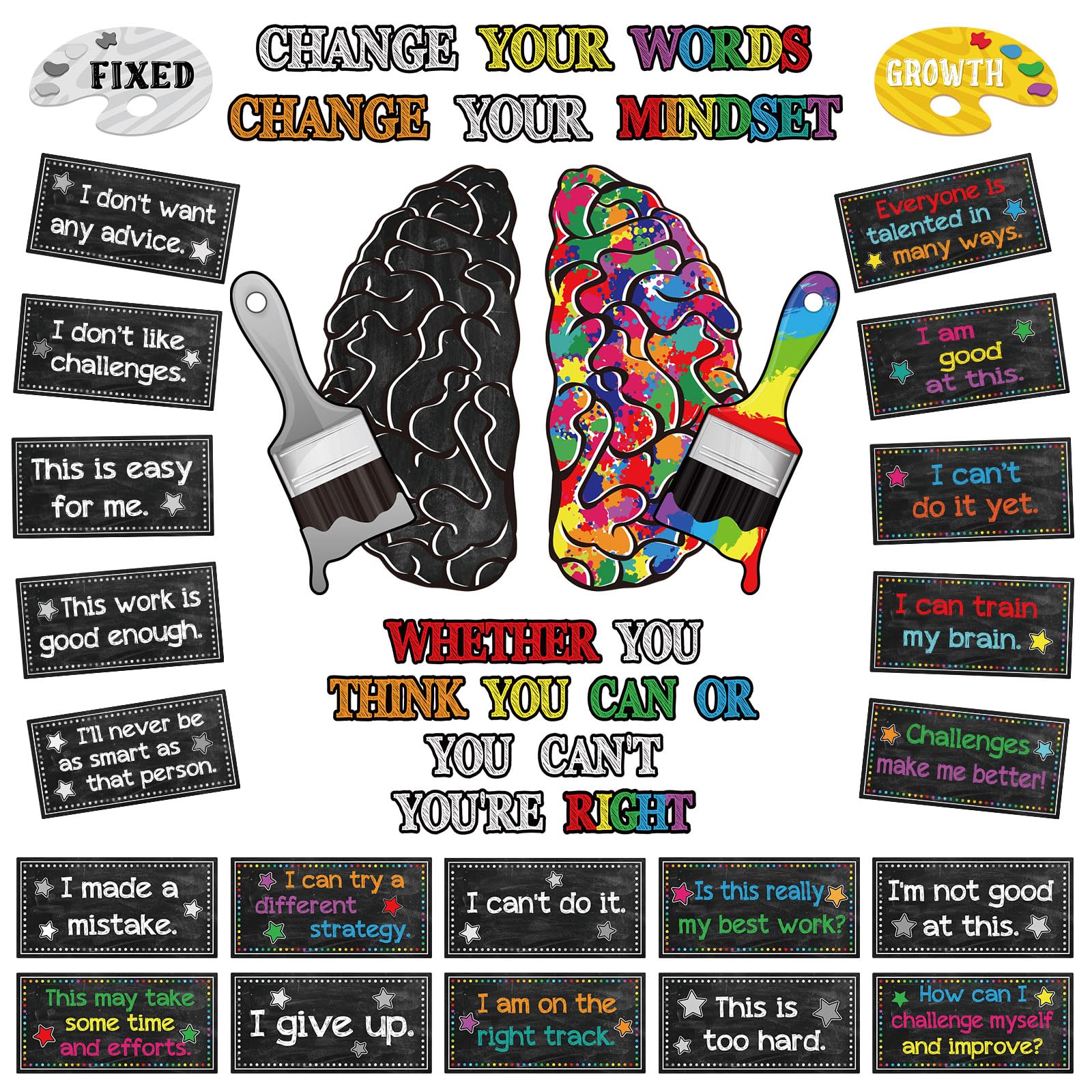Tenare Growth Mindset Posters Bulletin Board Set Motivational Change Your Mindset Posters Positive Sayings Inspirational Poster