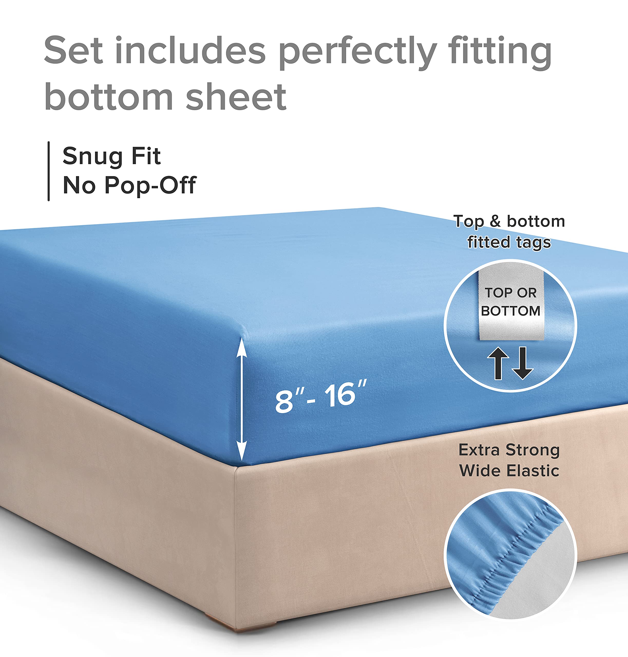 Twin Fitted Bed Sheet - Hotel Luxury & Cooling Single Fitted Sheet Only - Easily Fits Mattress Up To 16 Inches Perfectly - Soft, Wrinkle Free, Breathable & Comfy Denim Blue Single Fitted Bed Sheet