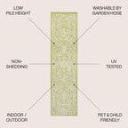 Jonathan Y Smb104D-5Sq Malta Bohemian Medallion Textured Weave Indoor Outdoor Area Rug, Coastal Traditional Transitional Easy Cleaning,Bedroom,Kitchen,Backyard,Patio,Non Shedding 5' Square,Green/Cream